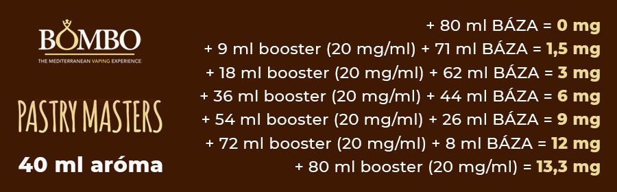 120 ml Choco Nut Tart BOMBO Pastry Masters - 40 ml S&V (www.e-smoke.sk)